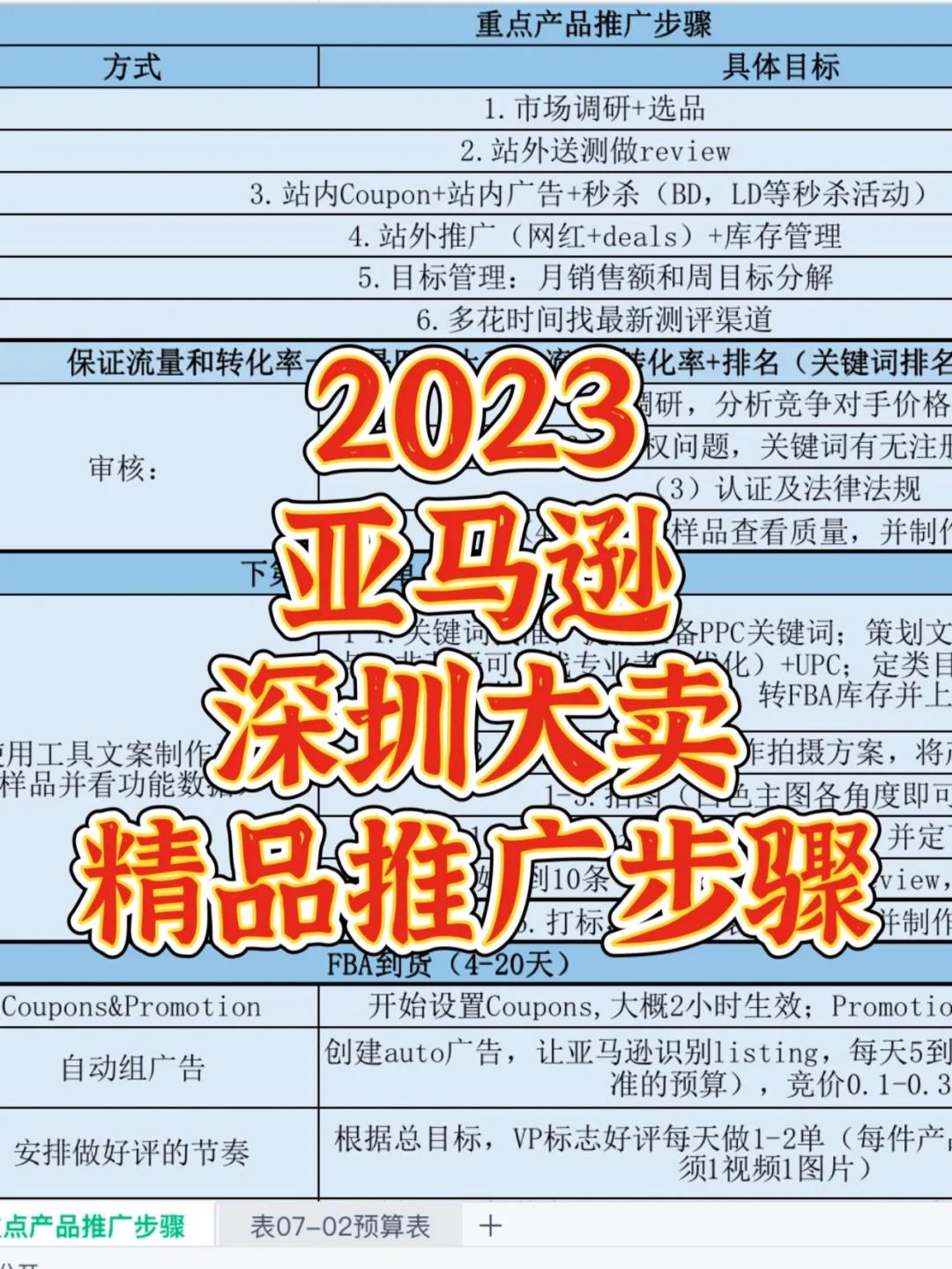 2023免费推广网站的崛起：新星闪耀，游戏攻略界的春风得意