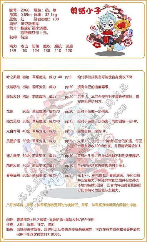 罗克王国路红技：魔幻笑谈