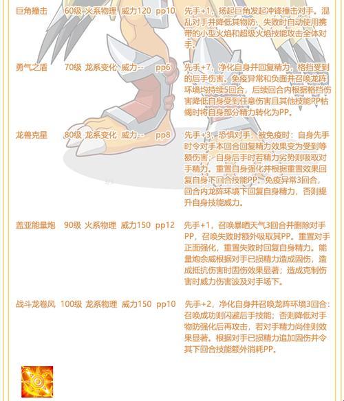 罗克王国路红技：魔幻笑谈