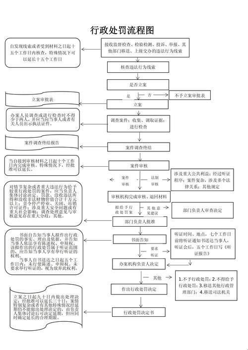 狠毒惩罚流程潮行天下，游戏攻略界的时尚新秀