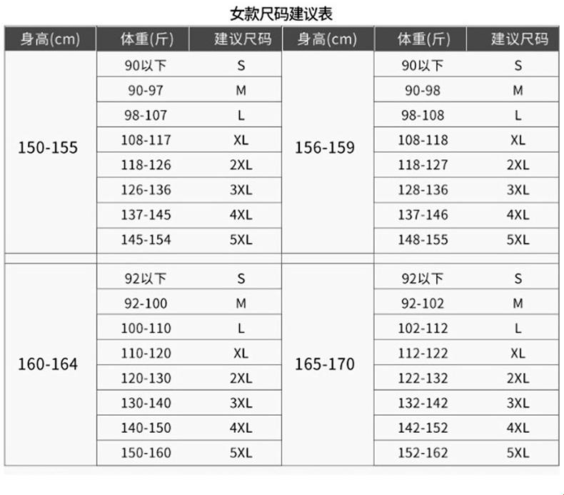 码上时尚，2024年的国产与欧洲尺码大乱斗