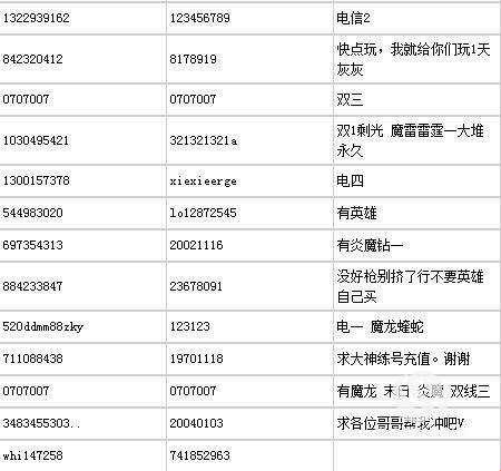 4399退游账号密码图：免费狂欢，还是自嘲一场？