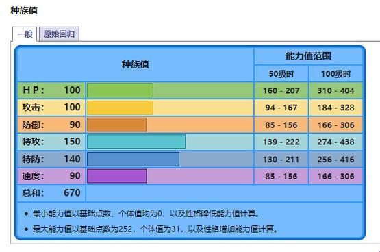 究极绿宝石努力值攻略：笑cry刷怪大法