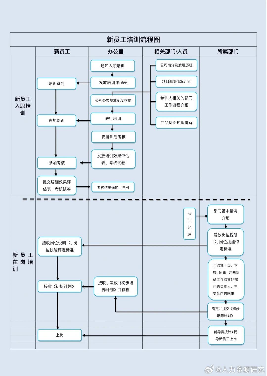 《智慧女神驾到，游戏攻略界的萌新“克星”》