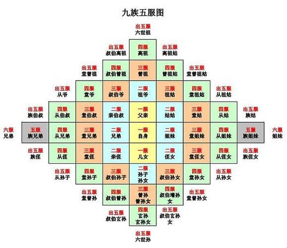 “家叔”斗“儿媳”：游戏攻略里的家庭伦理大戏