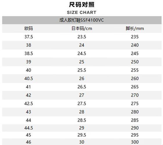 美帝游戏圈，日本尺码滑铁卢：笑谈突破极限的另类攻略